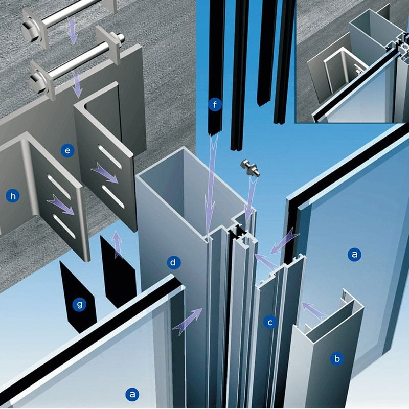Curtain Wall Aluminum Profiles